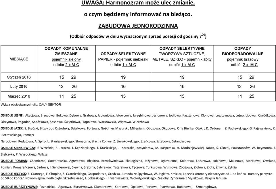 Sobótkowa, Sosnowa, Świerkowa, Topolowa, Warszawska, Wiązowa, Wierzbowa OSIEDLE ŁAZEK: S.