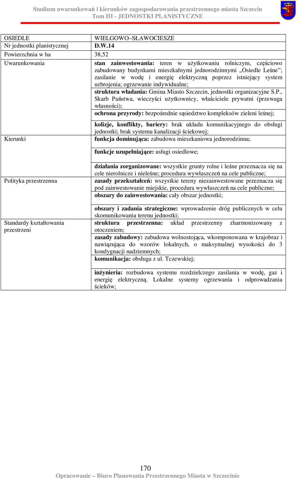 poprzez istniejący system uzbrojenia; ogrzewanie indywidualne; struktura władania: Gmina Miasto Szczecin, jednostki organizacyjne S.P.