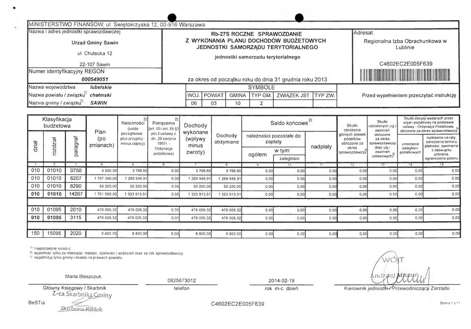 Chutecka 12 jednostki samorządu terytorialnego 22-107 Sawin Num er identyfikacyjny REGON 000549051 Nazwa województwa lubelskie 1) Nazwa powiatu / związku chełmski Nazwa gminy / związku1* SAWIN za