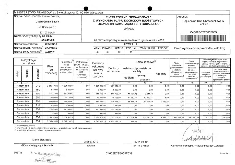 Chutecka 12 zbiorczo 22-107 Sawin Num er identyfikacyjny REGON Nazwa województwa Nazwa powiatu / związku Nazwa gminy / związku 000549051 lubelskie chełm ski SAW IN za okres od początku roku do dnia