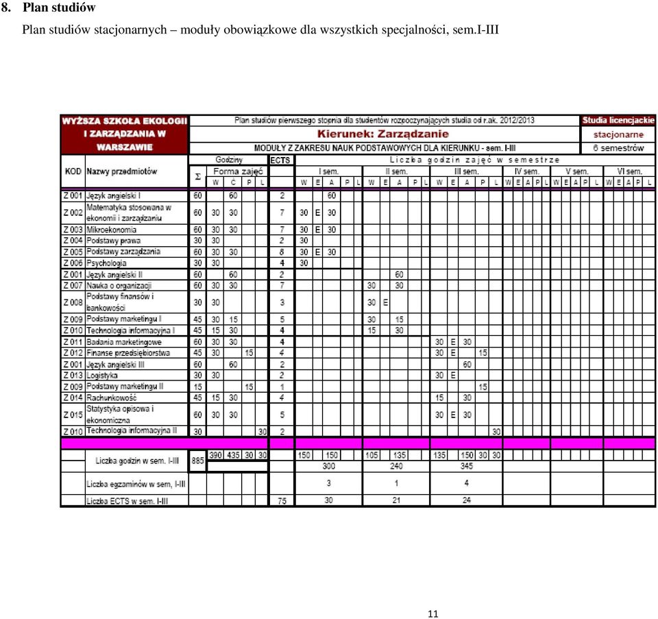 moduły obowiązkowe dla