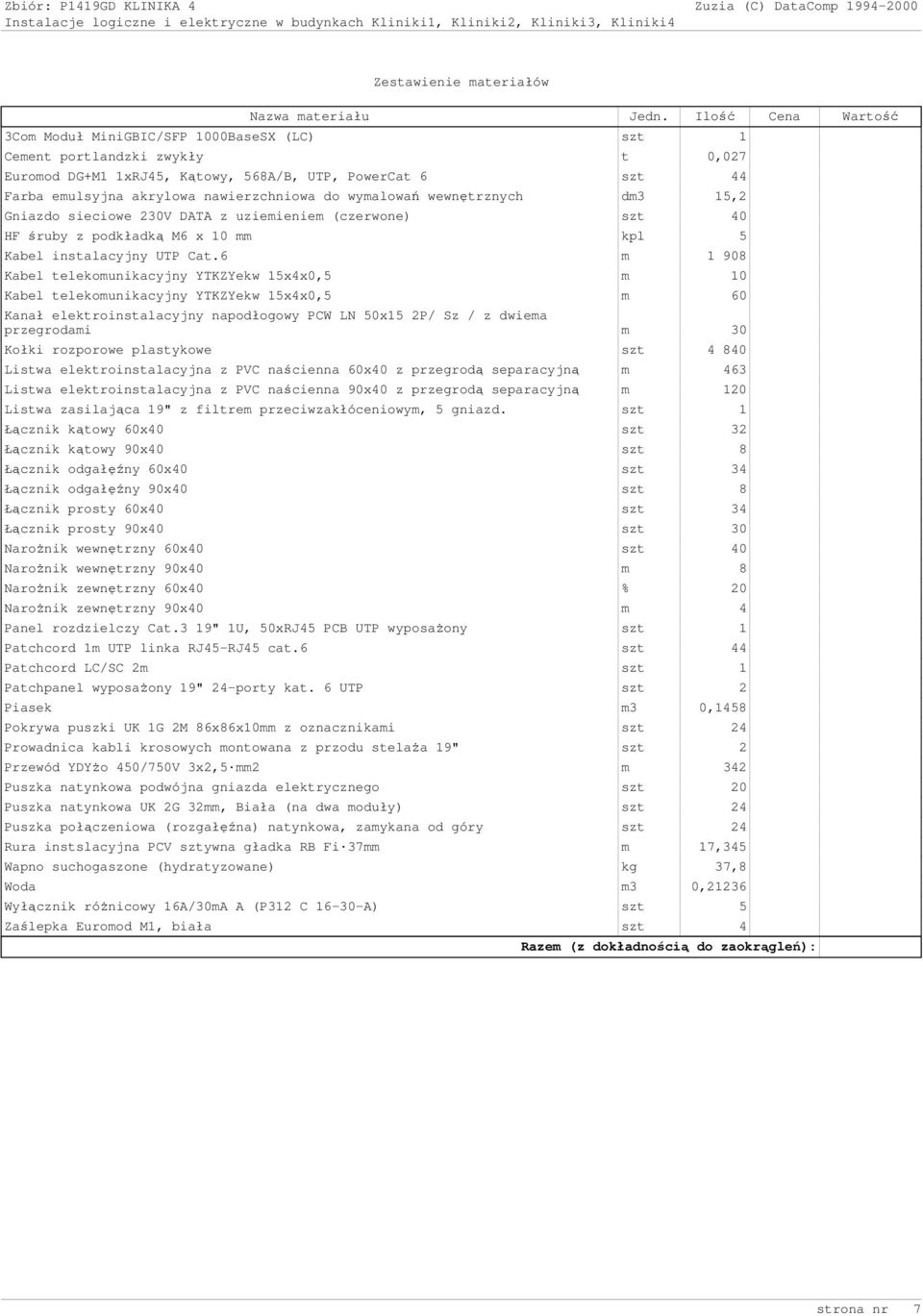 do wymalowań wewnętrznych dm3 15,2 Gniazdo sieciowe 230V DATA z uziemieniem (czerwone) szt 40 HF śruby z podkładką M6 x 10 mm kpl 5 Kabel instalacyjny UTP Cat.