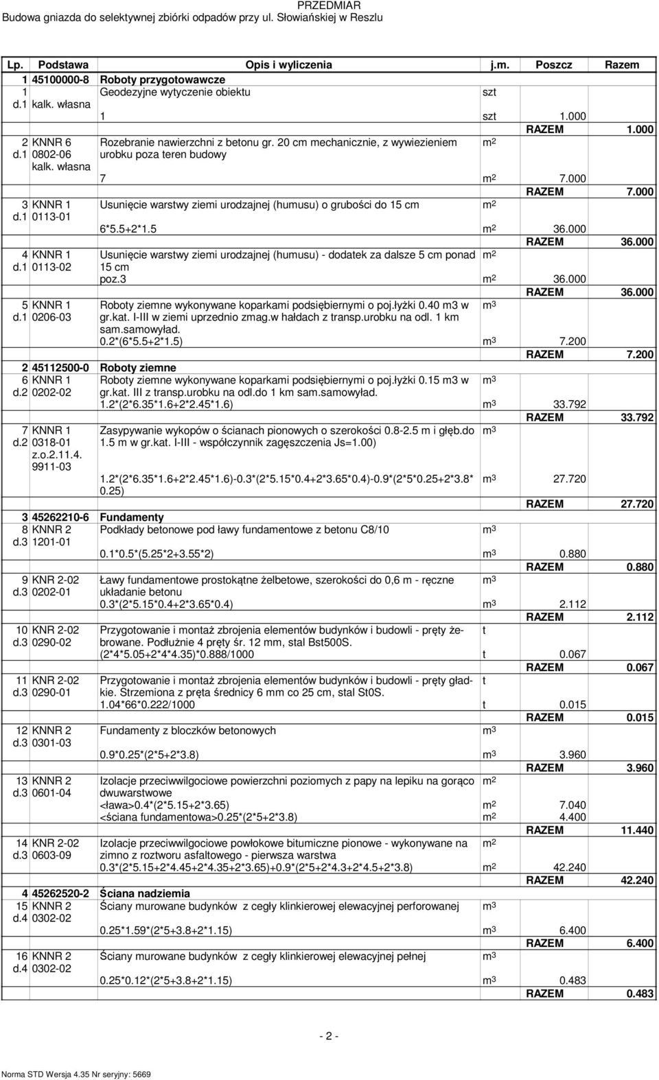1 0802-06 urobku poza eren budowy 7 m 2 7.000 RAZEM 7.000 3 KNNR 1 Usunięcie warswy ziemi urodzajnej (humusu) o grubości do 15 cm m 2 d.1 0113-01 6*5.5+2*1.5 m 2 36.000 RAZEM 36.