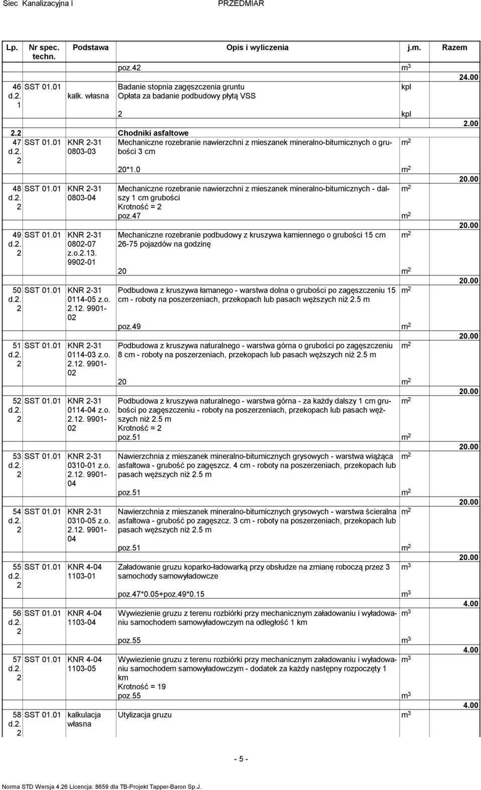 0 KNR -3 0803- Mechaniczne rozebranie nawierzchni z mieszanek mineralno-bitumicznych - dalszy cm grubości Krotność = poz.47 0.00 49 SST 0.0 KNR -3 080-07 z.o..3. 990-0 Mechaniczne rozebranie podbudowy z kruszywa kamiennego o grubości 5 cm 6-75 pojazdów na godzinę 0 0.