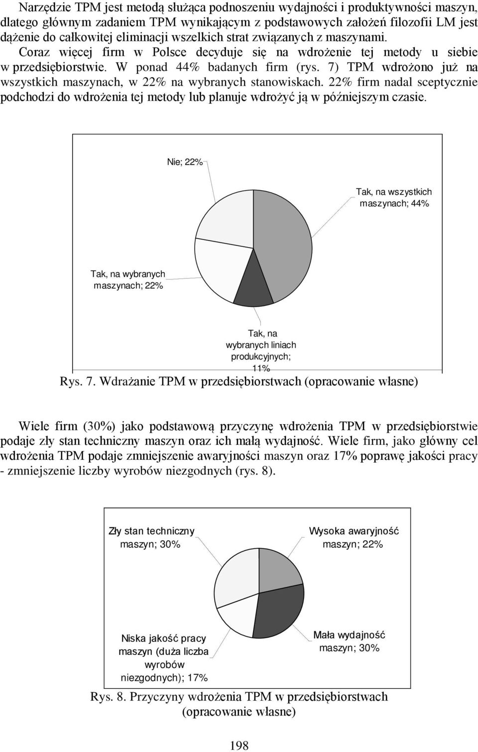 7) TPM wdrożono już na wszystkich maszynach, w 22% na wybranych stanowiskach. 22% firm nadal sceptycznie podchodzi do wdrożenia tej metody lub planuje wdrożyć ją w późniejszym czasie.