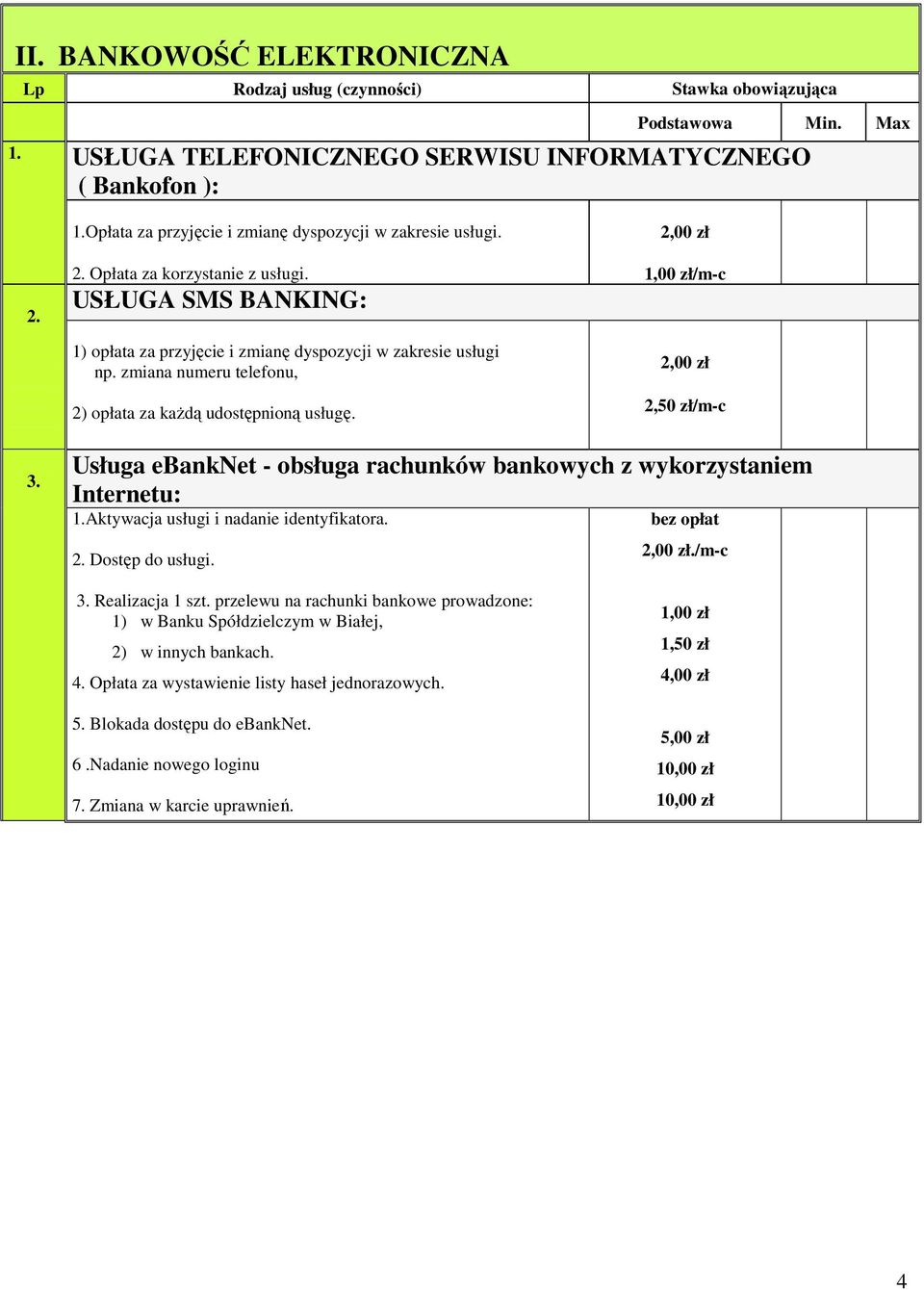 zmiana numeru telefonu, 2) opłata za każdą udostępnioną usługę. 1,00 zł/m-c 2,50 zł/m-c 3. Usługa ebanknet - obsługa rachunków bankowych z wykorzystaniem Internetu: 1.