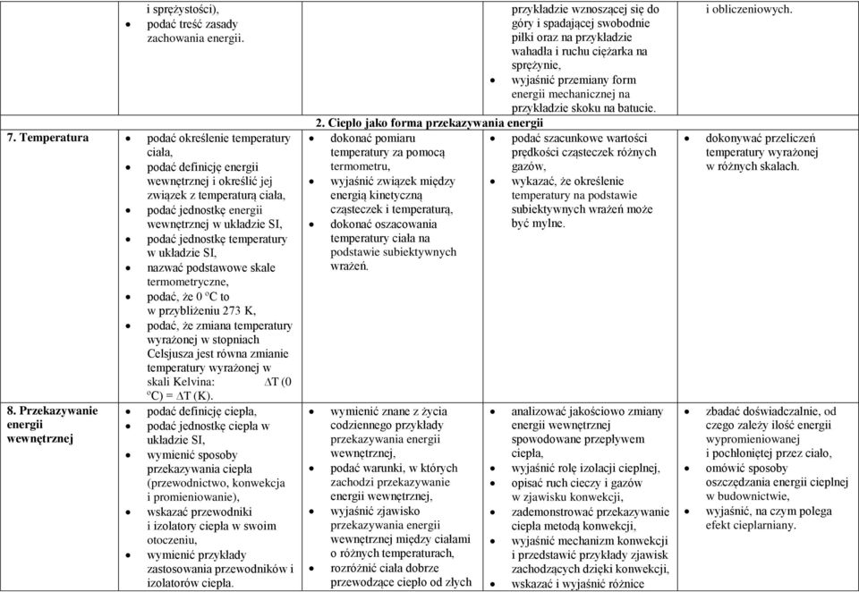 temperatury w układzie SI, nazwać podstawowe skale termometryczne, podać, że 0 ºC to w przybliżeniu 273 K, podać, że zmiana temperatury wyrażonej w stopniach Celsjusza jest równa zmianie temperatury