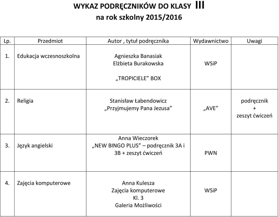 Religia Stanisław Łabendowicz Przyjmujemy Pana Jezusa AVE + zeszyt ćwiczeń 3.