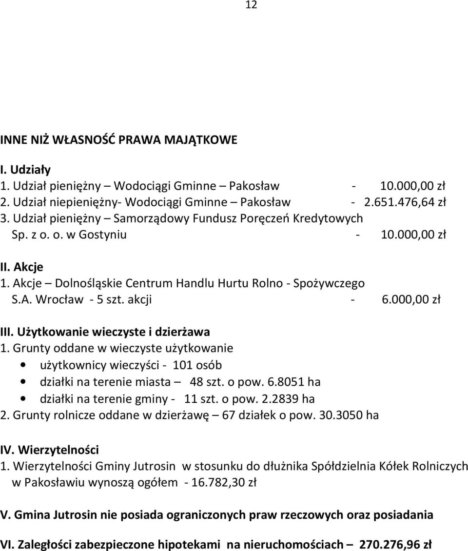 akcji - 6.000,00 zł III. Użytkowanie wieczyste i dzierżawa 1. Grunty oddane w wieczyste użytkowanie użytkownicy wieczyści - 101 osób działki na terenie miasta 48 szt. o pow. 6.8051 ha działki na terenie gminy - 11 szt.