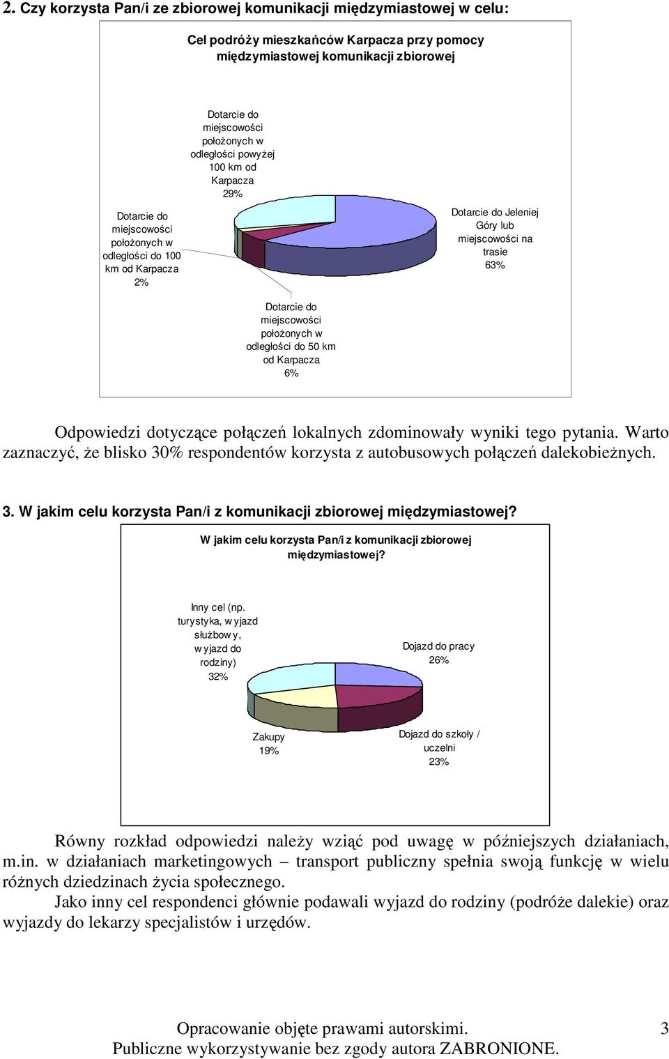 połoŝonych w odległości do 50 km od Karpacza 6% Odpowiedzi dotyczące połączeń lokalnych zdominowały wyniki tego pytania.