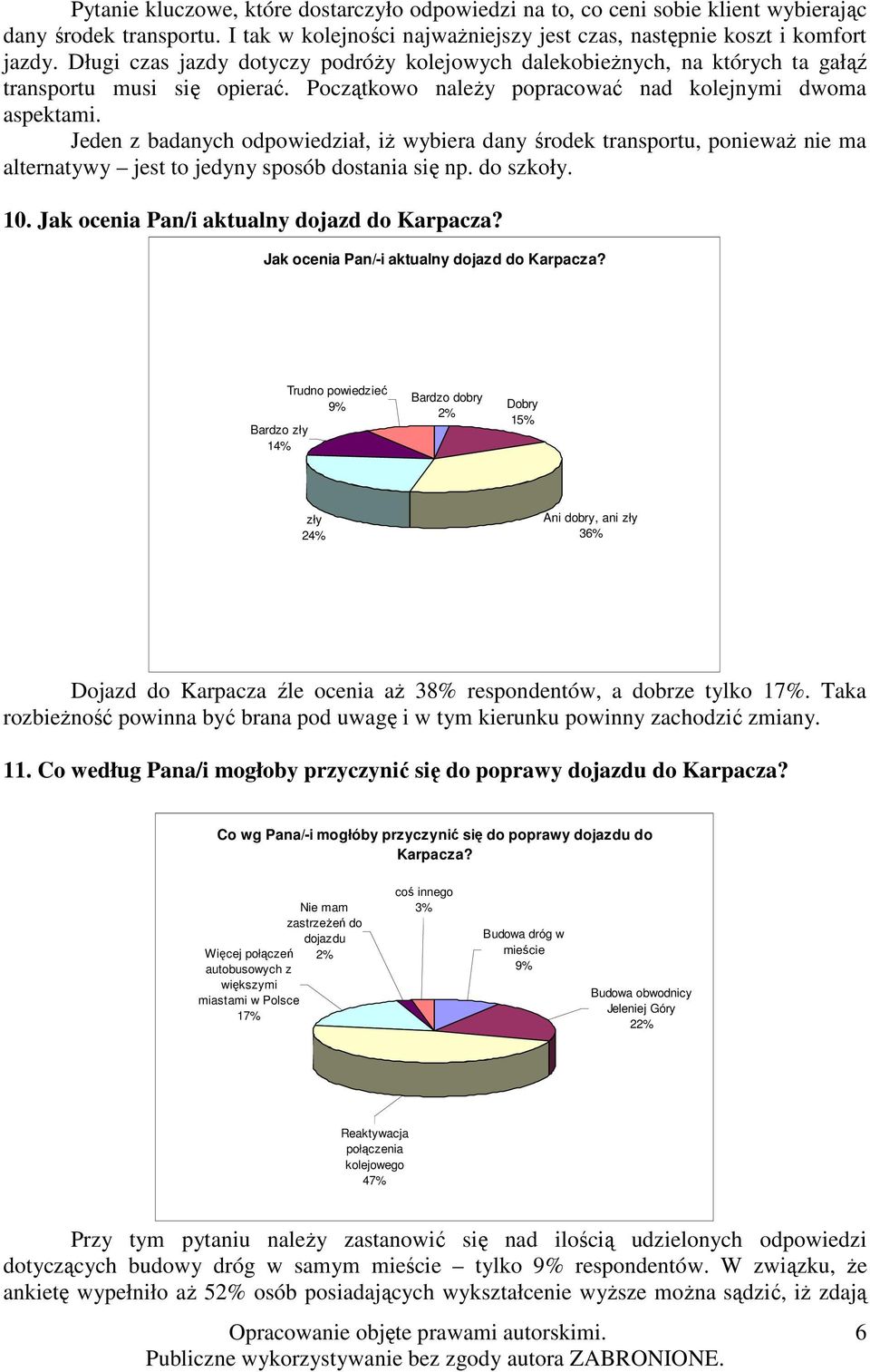 Jeden z badanych odpowiedział, iŝ wybiera dany środek transportu, poniewaŝ nie ma alternatywy jest to jedyny sposób dostania się np. do szkoły. 10. Jak ocenia Pan/i aktualny dojazd do Karpacza?