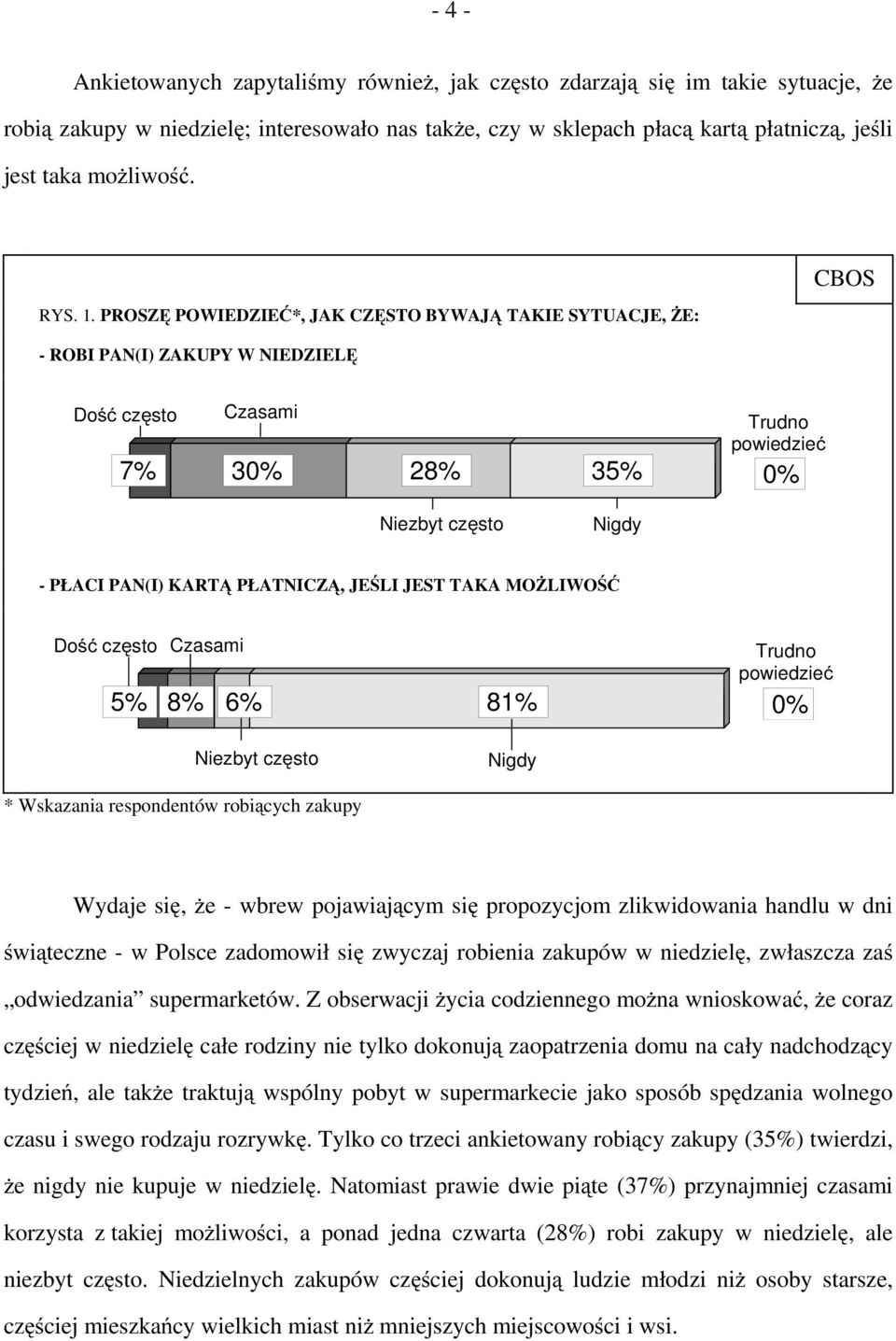 PROSZĘ POWIEDZIEĆ*, JAK CZĘSTO BYWAJĄ TAKIE SYTUACJE, ŻE: - ROBI PAN(I) ZAKUPY W NIEDZIELĘ CBOS 7% 30% 28% 35% 0% - PŁACI PAN(I) KARTĄ PŁATNICZĄ, JEŚLI JEST TAKA MOŻLIWOŚĆ 5% 8% 6% 81% 0% * Wskazania