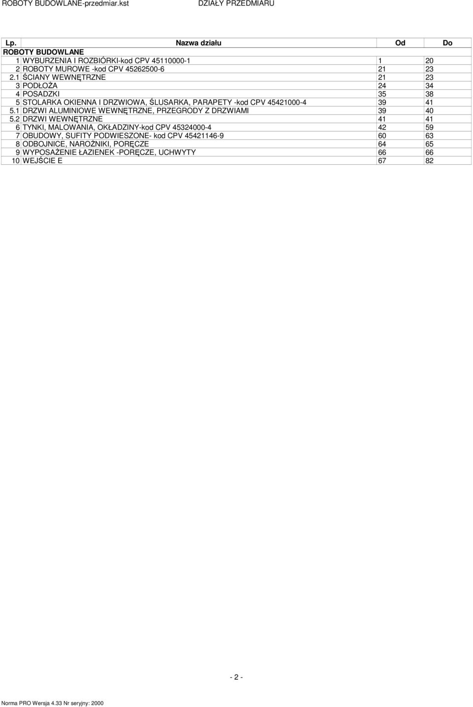 1 ŚCIANY WEWNĘTRZNE 21 23 3 PODŁOśA 24 34 4 POSADZKI 35 38 5 STOLARKA OKIENNA I DRZWIOWA, ŚLUSARKA, PARAPETY -kod CPV 45421000-4 39 41 5.