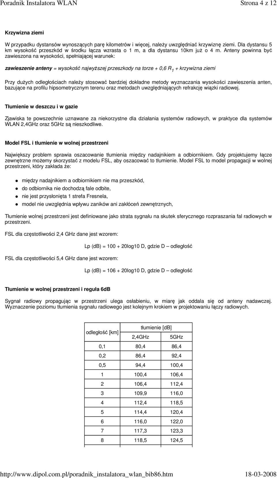 Anteny powinna być zawieszona na wysokości, spełniającej warunek: zawieszenie anteny = wysokość najwyŝszej przeszkody na torze + 0,6 R 1 + krzywizna ziemi Przy duŝych odległościach naleŝy stosować