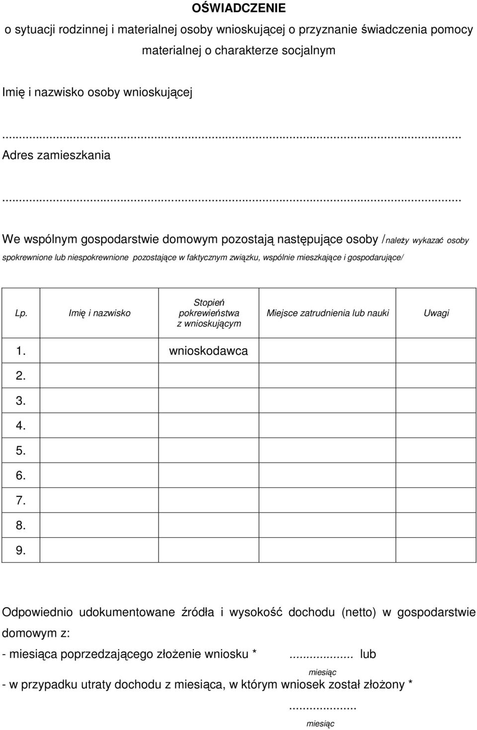 .. We wspólnym gospodarstwie domowym pozostają następujące osoby /naleŝy wykazać osoby spokrewnione lub niespokrewnione pozostające w faktycznym związku, wspólnie mieszkające i