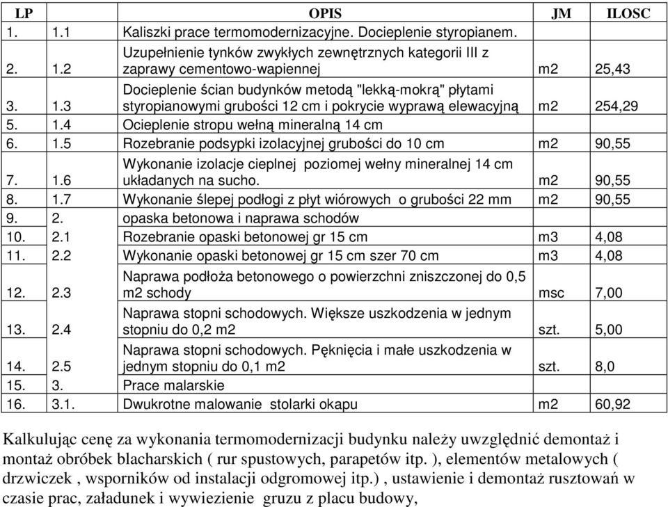 m2 90,55 8. 1.7 Wykonanie ślepej podłogi z płyt wiórowych o grubości 22 mm m2 90,55 9. 2. opaska betonowa i naprawa schodów 10. 2.1 Rozebranie opaski betonowej gr 15 cm m3 4,08 11. 2.2 Wykonanie opaski betonowej gr 15 cm szer 70 cm m3 4,08 12.