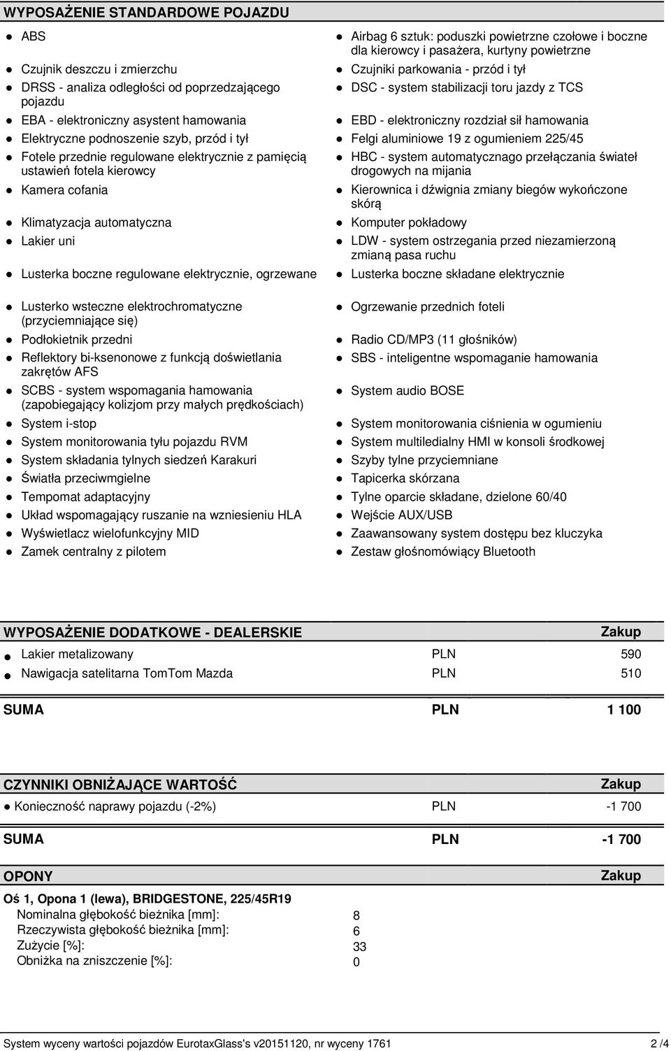 szyb, przód i tył Felgi aluminiowe 19 z ogumieniem 225/45 Fotele przednie regulowane elektrycznie z pamięcią ustawień fotela kierowcy Kamera cofania Klimatyzacja automatyczna Lakier uni Lusterka