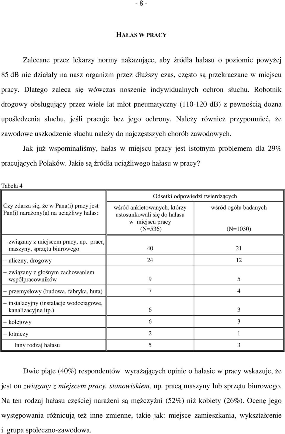 Robotnik drogowy obsługujący przez wiele lat młot pneumatyczny (110-120 db) z pewnością dozna upośledzenia słuchu, jeśli pracuje bez jego ochrony.