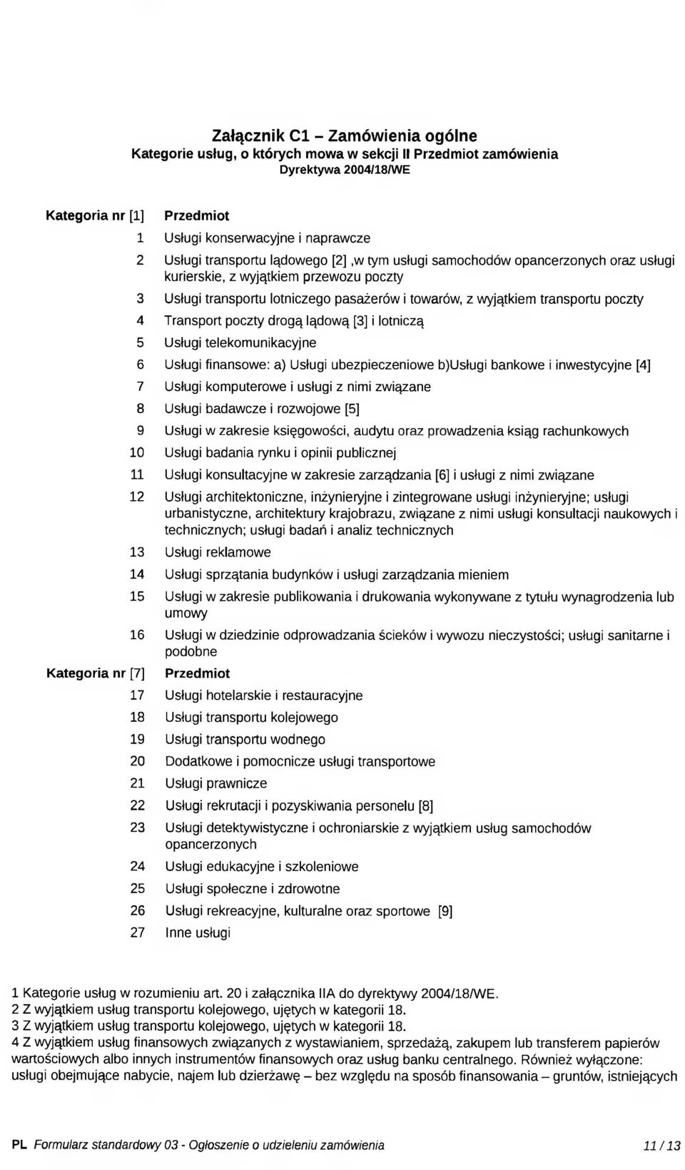 transportu lotniczego pasażerów i towarów, z wyjątkiem transportu poczty Transport poczty drogą lądową [3] i lotniczą Usługi telekomunikacyjne Usługi finansowe: a) Usługi ubezpieczeniowe b)usługi