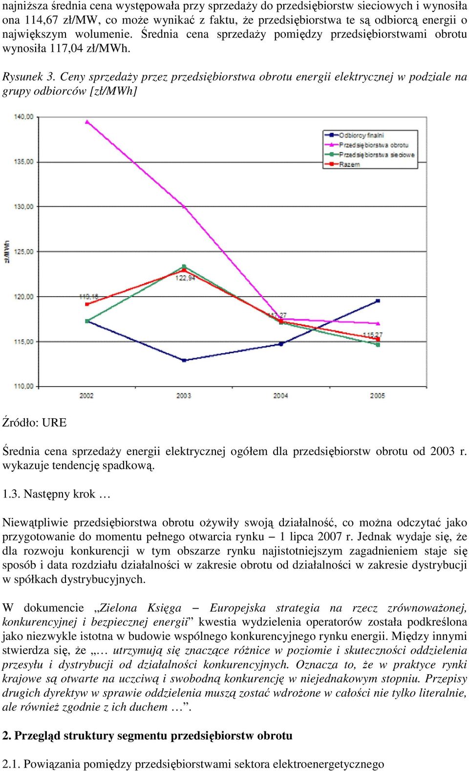 Ceny sprzedaŝy przez przedsiębiorstwa obrotu energii elektrycznej w podziale na grupy odbiorców [zł/mwh] Średnia cena sprzedaŝy energii elektrycznej ogółem dla przedsiębiorstw obrotu od 2003 r.