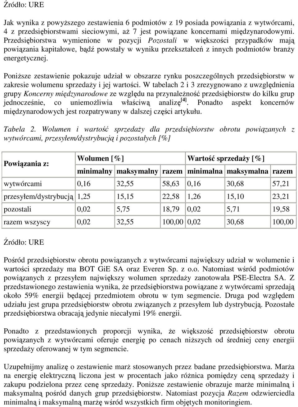 PoniŜsze zestawienie pokazuje udział w obszarze rynku poszczególnych przedsiębiorstw w zakresie wolumenu sprzedaŝy i jej wartości.