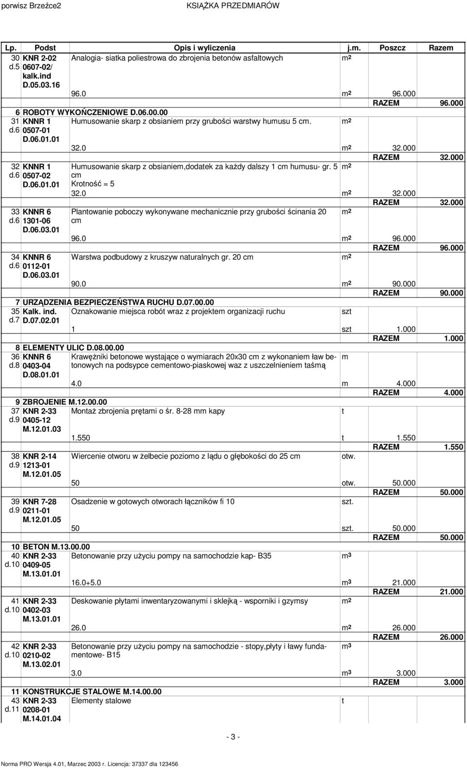 7 Huusowanie skarp z obsianie,dodaek za każdy dalszy 1 c huusu- gr. 5 c Kroność = 5 32.0 32.000 Planowanie poboczy wykonywane echanicznie przy grubości ścinania 20 c RAZEM 32.000 RAZEM 32.000 96.