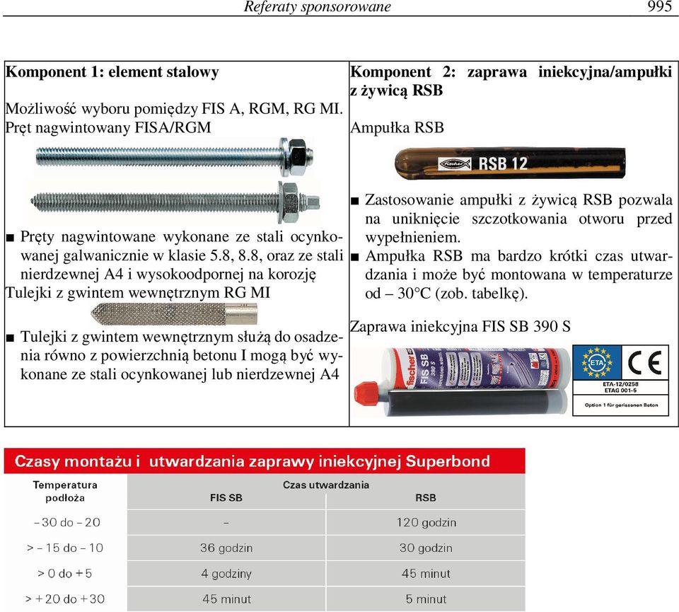 nagwintowane wykonane ze stali ocynkowanej galwanicznie w klasie 5.8, 8.8, oraz ze stali Ampułka RSB ma bardzo krótki czas utwar- wypełnieniem.