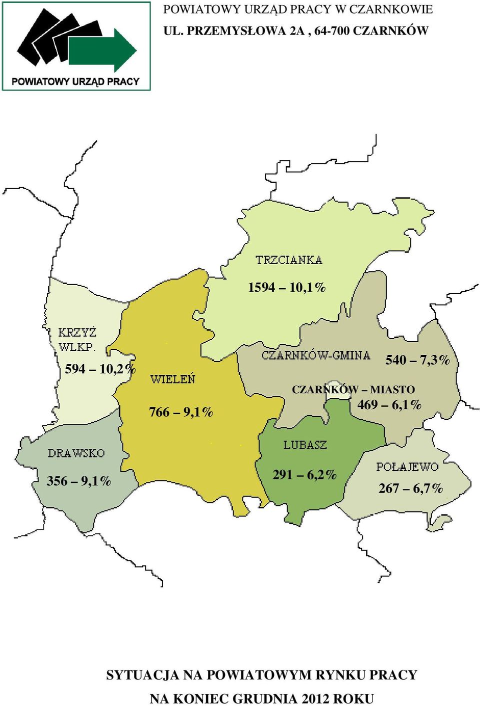 6,1% 356 9,1% 291 6,2% 267 6,7% SYTUACJA NA