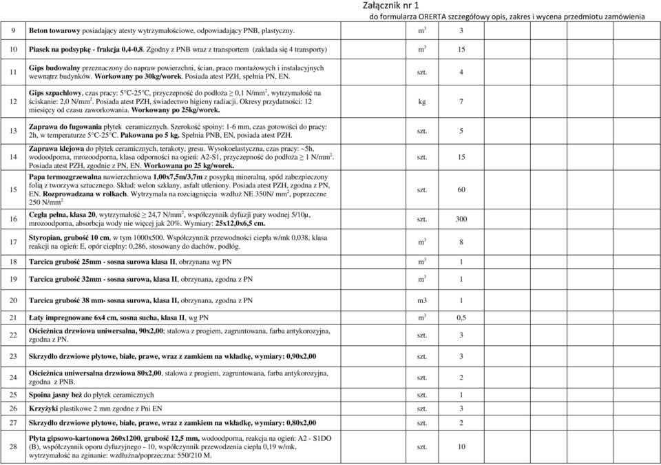 Workowany po 30kg/worek. Posiada atest PZH, spełnia PN, EN. Gips szpachlowy, czas pracy: 5 C-25 C, przyczepność do podłoża 0,1 N/mm 2, wytrzymałość na ściskanie: 2,0 N/mm 2.