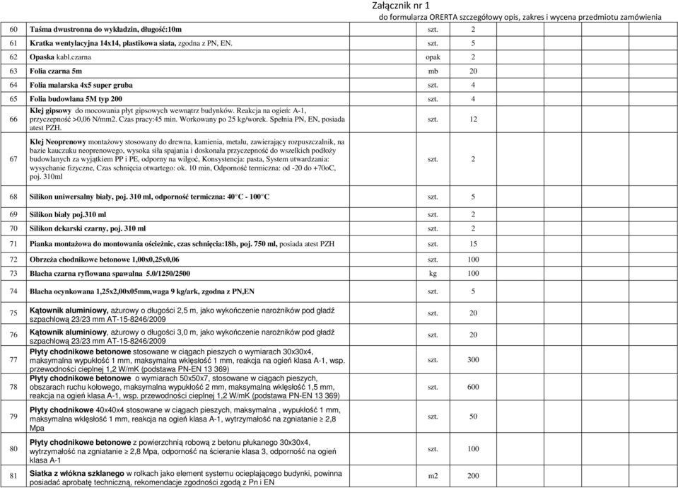 Reakcja na ogień: A-1, przyczepność >0,06 N/mm2. Czas pracy:45 min. Workowany po 25 kg/worek. Spełnia PN, EN, posiada atest PZH.