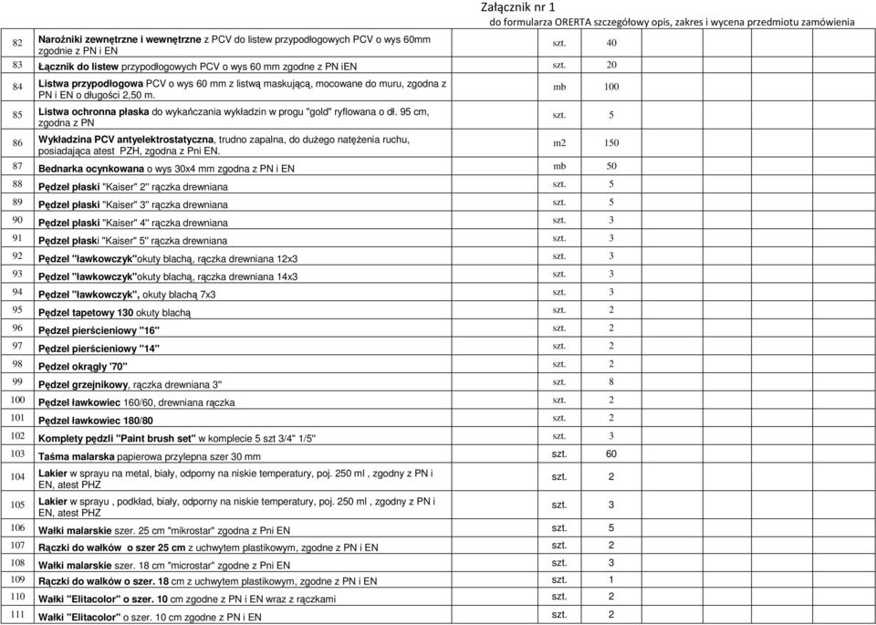 2,50 m. 85 Listwa ochronna płaska do wykańczania wykładzin w progu "gold" ryflowana o dł. 95 cm, zgodna z PN mb 100 szt.