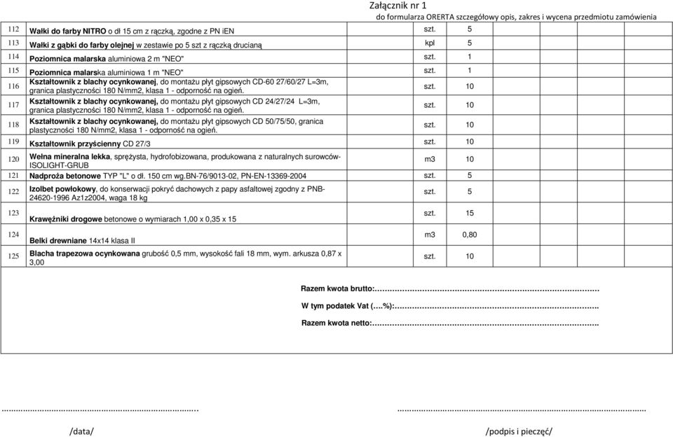 1 116 117 118 Kształtownik z blachy ocynkowanej, do montażu płyt gipsowych CD-60 27/60/27 L=3m, granica plastyczności 180 N/mm2, klasa 1 - odporność na ogień.