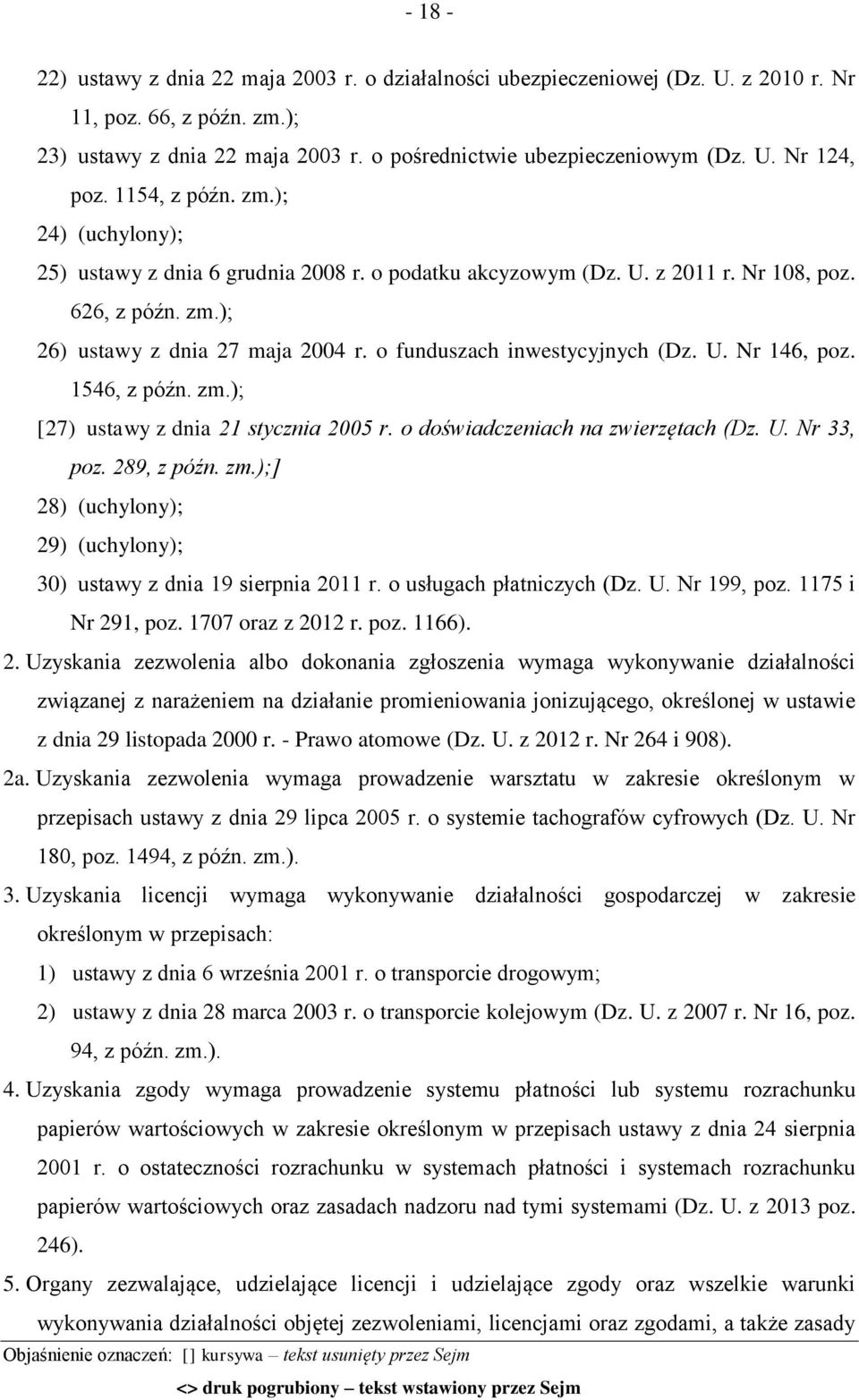 o funduszach inwestycyjnych (Dz. U. Nr 146, poz. 1546, z późn. zm.); [27) ustawy z dnia 21 stycznia 2005 r. o doświadczeniach na zwierzętach (Dz. U. Nr 33, poz. 289, z późn. zm.);] 28) (uchylony); 29) (uchylony); 30) ustawy z dnia 19 sierpnia 2011 r.