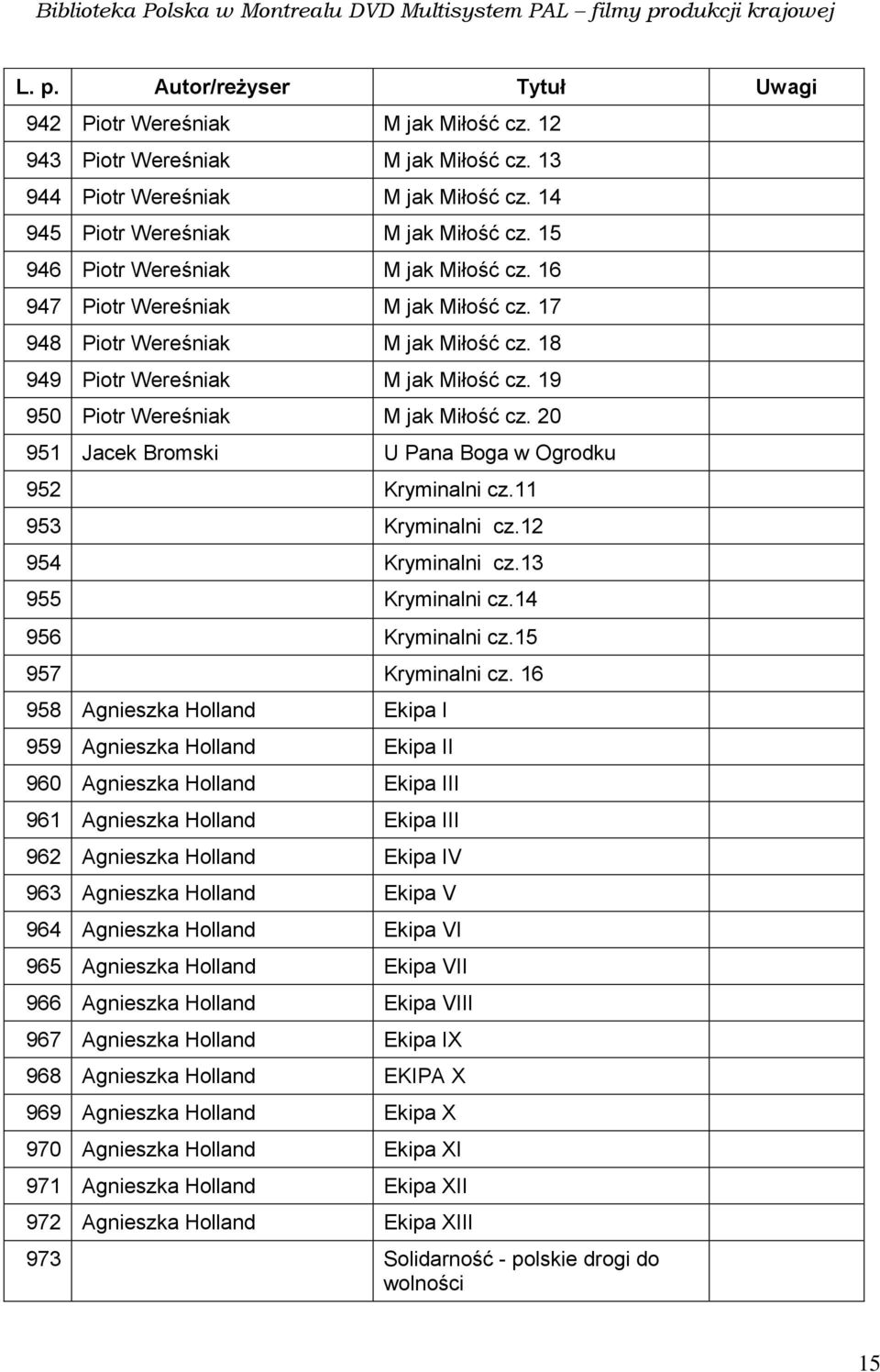 20 951 Jacek Bromski U Pana Boga w Ogrodku 952 Kryminalni cz.11 953 Kryminalni cz.12 954 Kryminalni cz.13 955 Kryminalni cz.14 956 Kryminalni cz.15 957 Kryminalni cz.