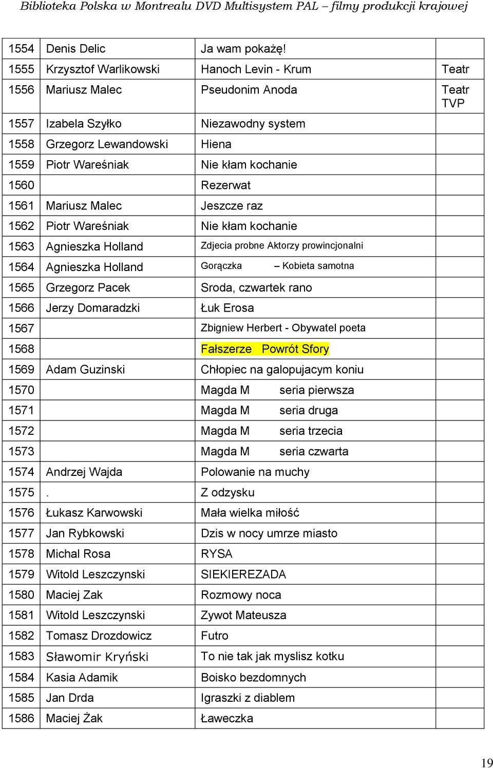 kochanie 1560 Rezerwat 1561 Mariusz Malec Jeszcze raz 1562 Piotr Wareśniak Nie kłam kochanie 1563 Agnieszka Holland Zdjecia probne Aktorzy prowincjonalni 1564 Agnieszka Holland Gorączka Kobieta