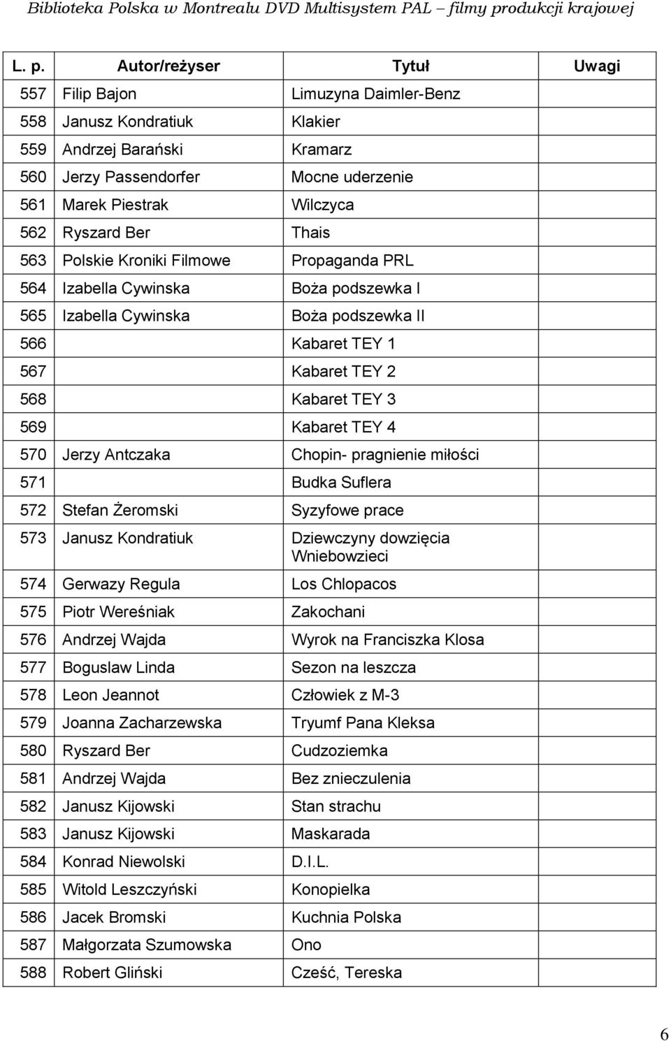 Kabaret TEY 4 570 Jerzy Antczaka Chopin- pragnienie miłości 571 Budka Suflera 572 Stefan Żeromski Syzyfowe prace 573 Janusz Kondratiuk Dziewczyny dowzięcia Wniebowzieci 574 Gerwazy Regula Los