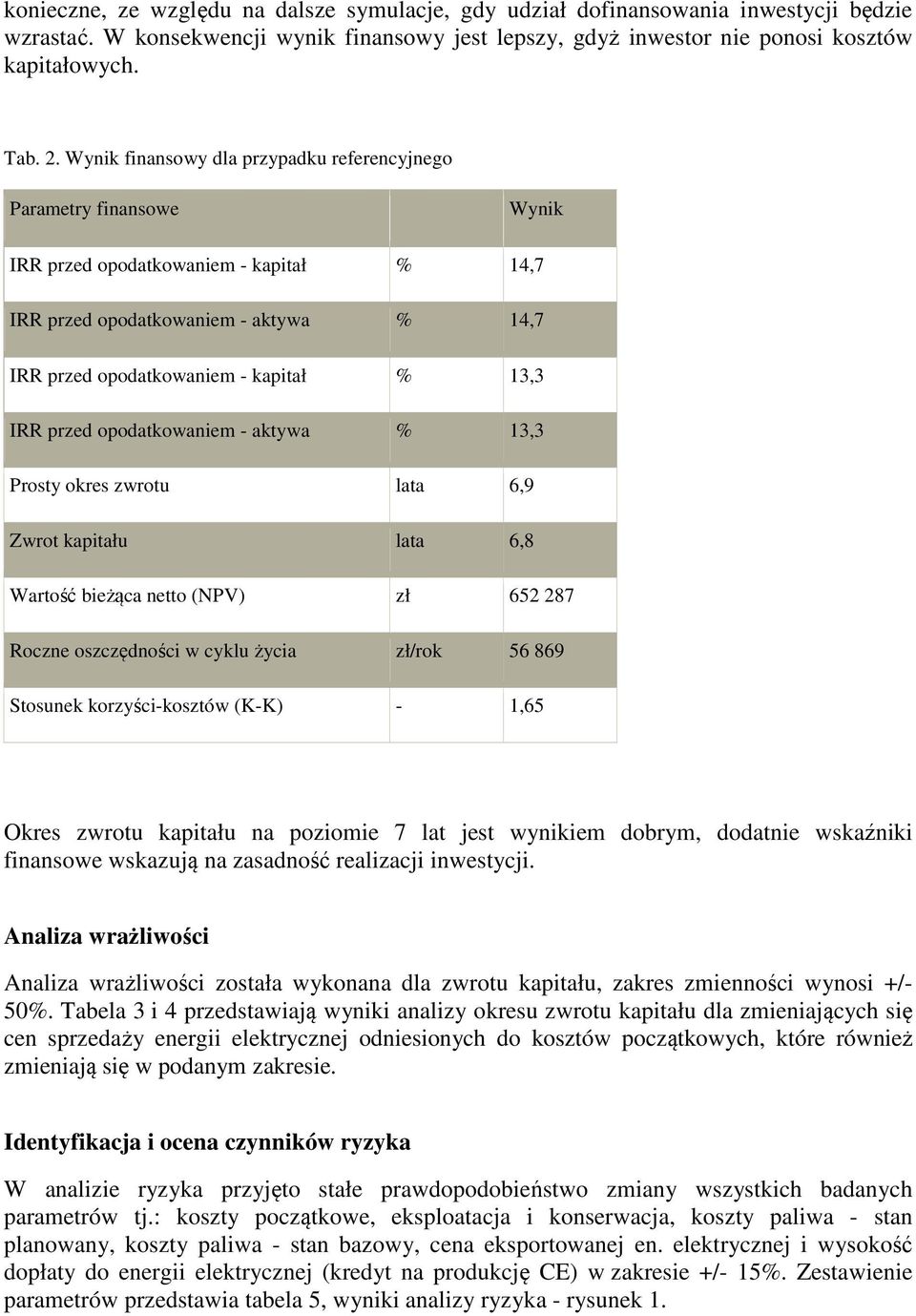 przed opodatkowaniem - aktywa % 13,3 Prosty okres zwrotu lata 6,9 Zwrot kapitału lata 6,8 Wartość bieżąca netto (NPV) zł 652 287 Roczne oszczędności w cyklu życia zł/rok 56 869 Stosunek