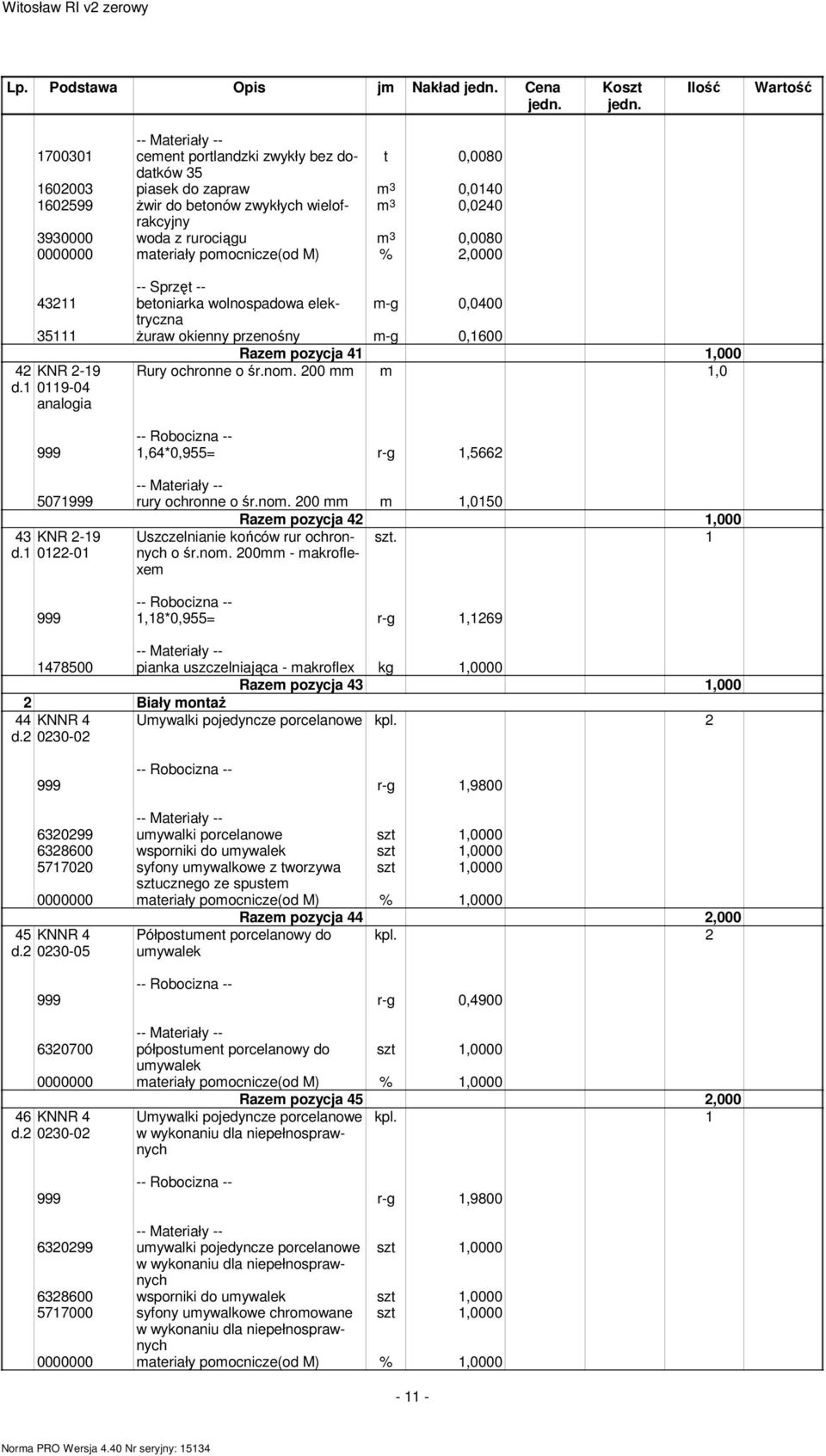 1 0119-04 Razem pozycja 41 1,000 Rury ochronne o śr.nom. 200 m 1,0 999 1,64*0,955= r-g 1,5662 5071999 rury ochronne o śr.nom. 200 m 1,0150 43 KNR 2-19 d.