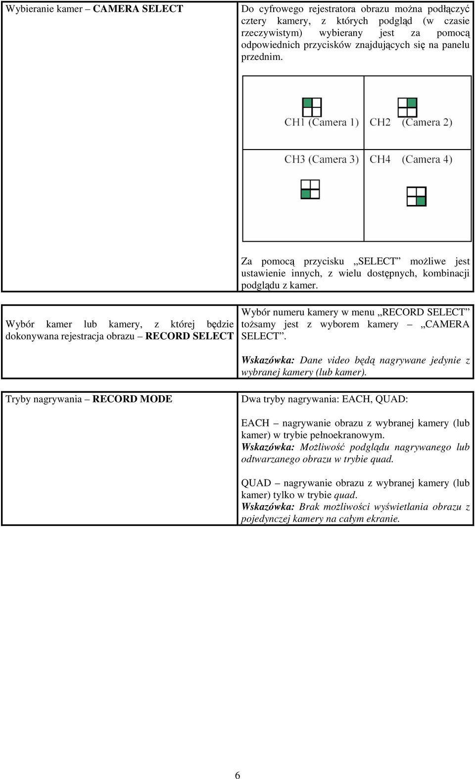 Wybór kamer lub kamery, z której będzie dokonywana rejestracja obrazu RECORD SELECT Za pomocą przycisku SELECT możliwe jest ustawienie innych, z wielu dostępnych, kombinacji podglądu z kamer.