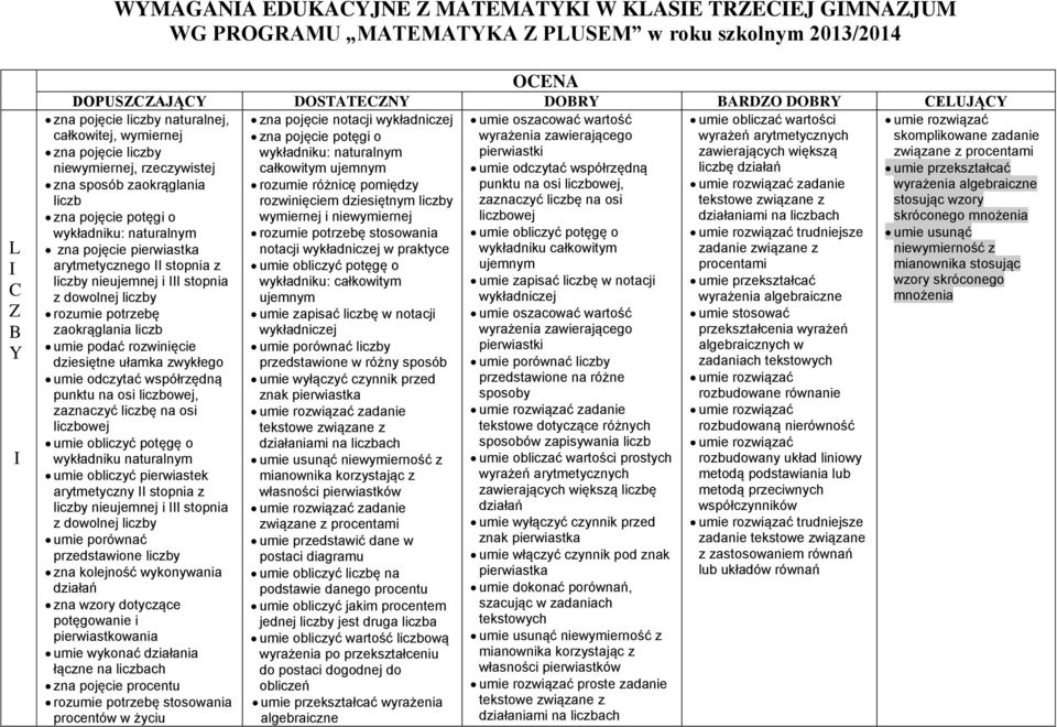 pierwiastki zawierających większą związane z procentami niewymiernej, rzeczywistej całkowitym ujemnym umie odczytać współrzędną liczbę działań umie przekształcać zna sposób zaokrąglania rozumie