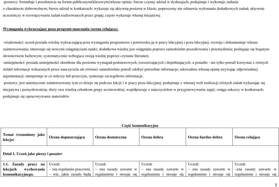 Wymagania wykraczające poza program nauczania (ocena celująca).