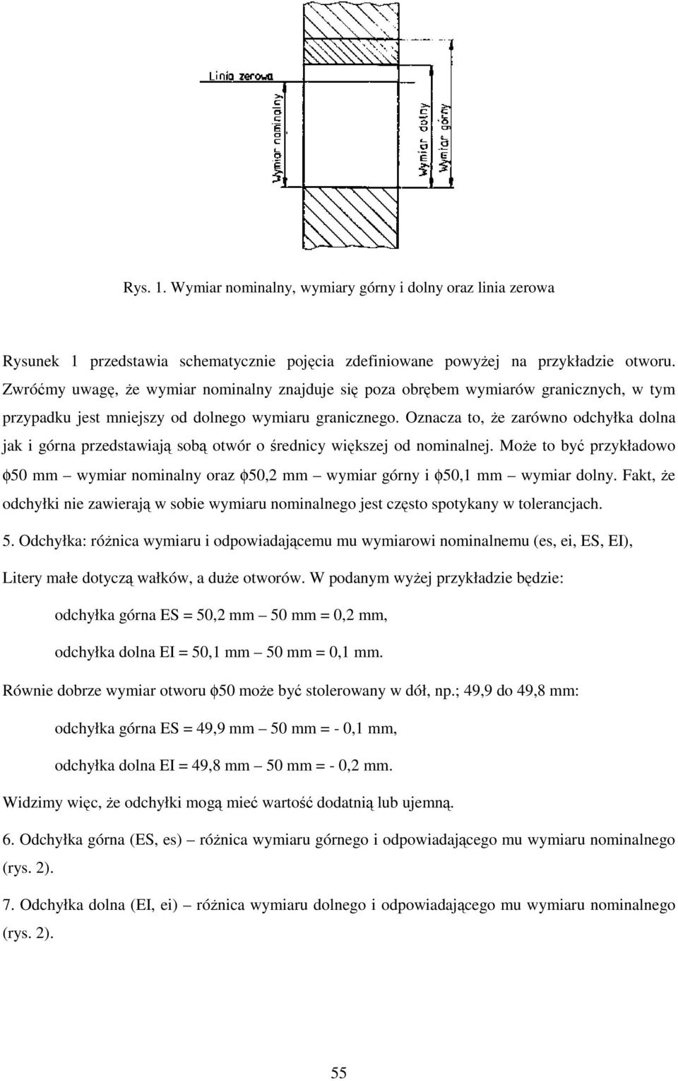 Oznacza to, Ŝe zarówno odchyłka dolna jak i górna przedstawiają sobą otwór o średnicy większej od nominalnej.