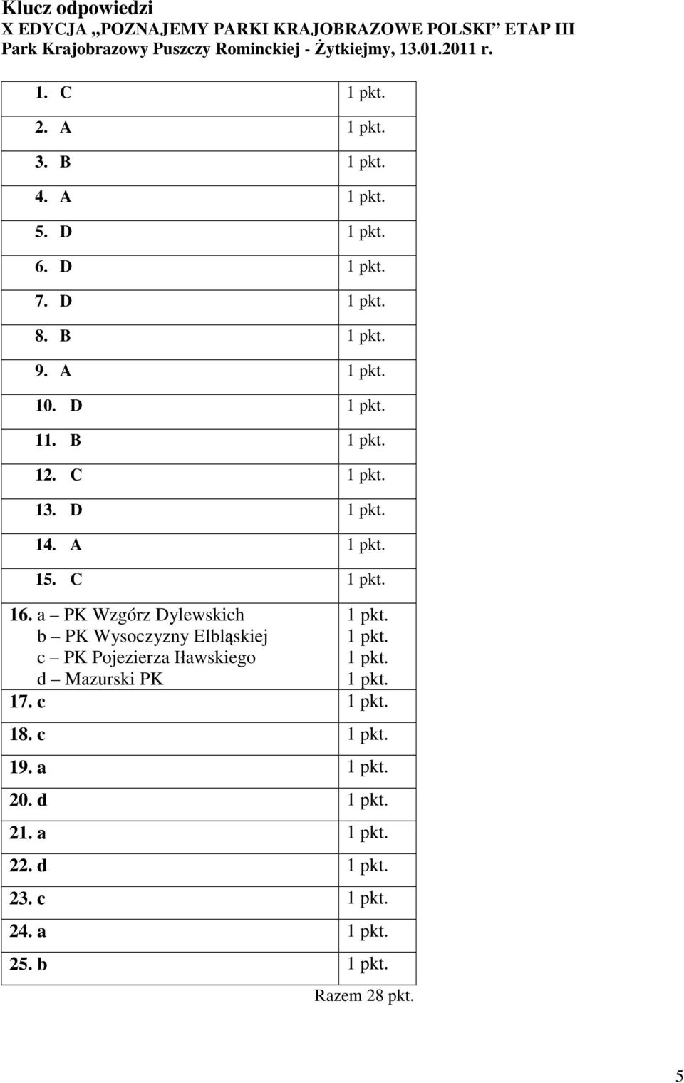 D 1 pkt. 14. A 1 pkt. 15. C 1 pkt. 16. a PK Wzgórz Dylewskich 1 pkt. b PK Wysoczyzny Elbląskiej 1 pkt. c PK Pojezierza Iławskiego 1 pkt.