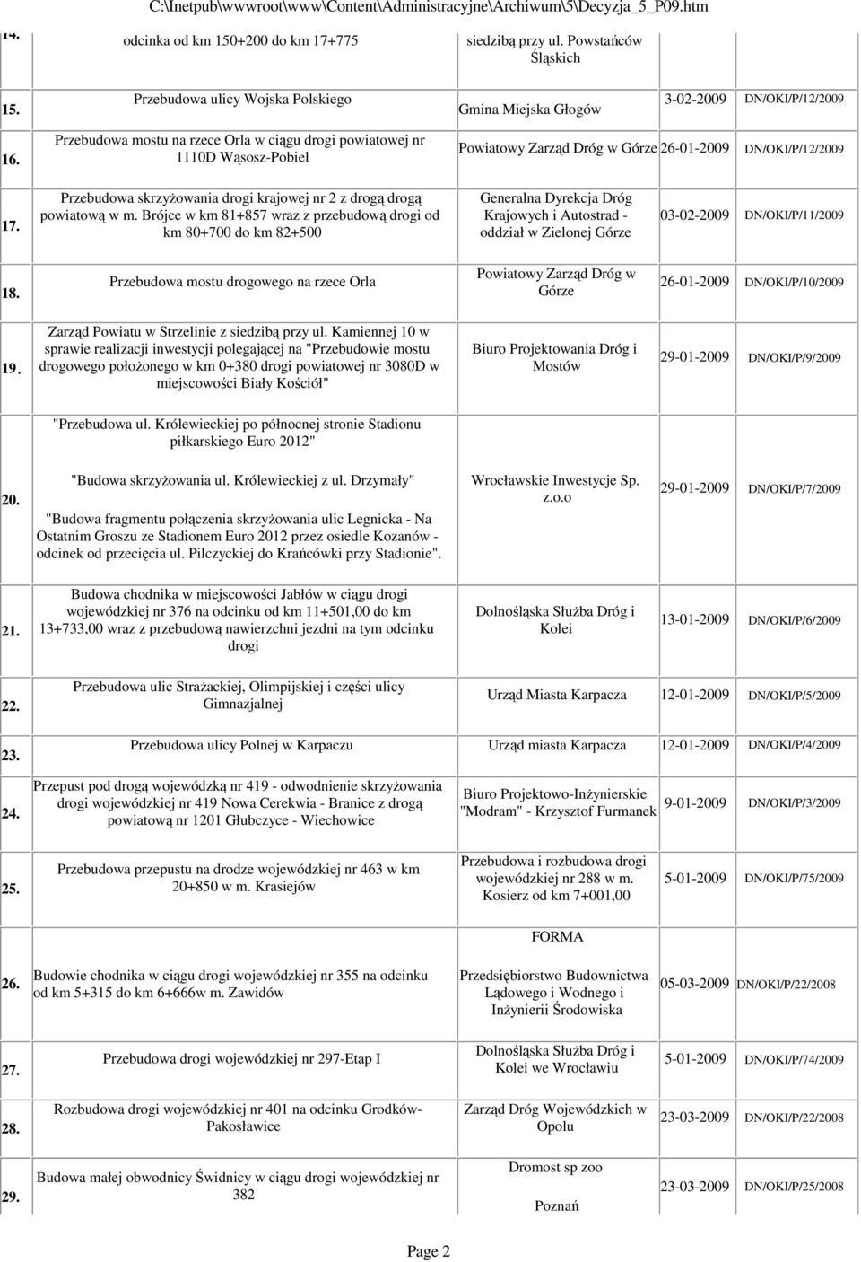 Przebudowa mostu na rzece Orla w ciągu drogi powiatowej nr 1110D Wąsosz-Pobiel Powiatowy Zarząd Dróg w Górze 26-01-2009 DN/OKI/P/12/2009 17.