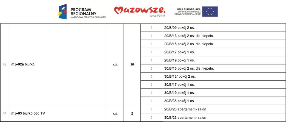 1 30/B/13/ pokój 2 os. 1 30/B/17 pokój 1 os. 1 30/B/19 pokój 1 os. 1 30/B/35 pokój 1 os.