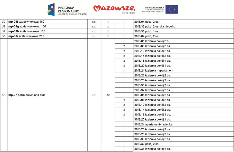 2 20/B/18 łazienka pokój 1 os. 2 20/B/20 łazienka pokój 1 os. 1 20/B/24 łazienka - apartament 1 20/B/26 łazienka pokój 2 os. 1 20/B/28 łazienka pokój 2 os. 1 20/B/30 łazienka pokój 2 os.