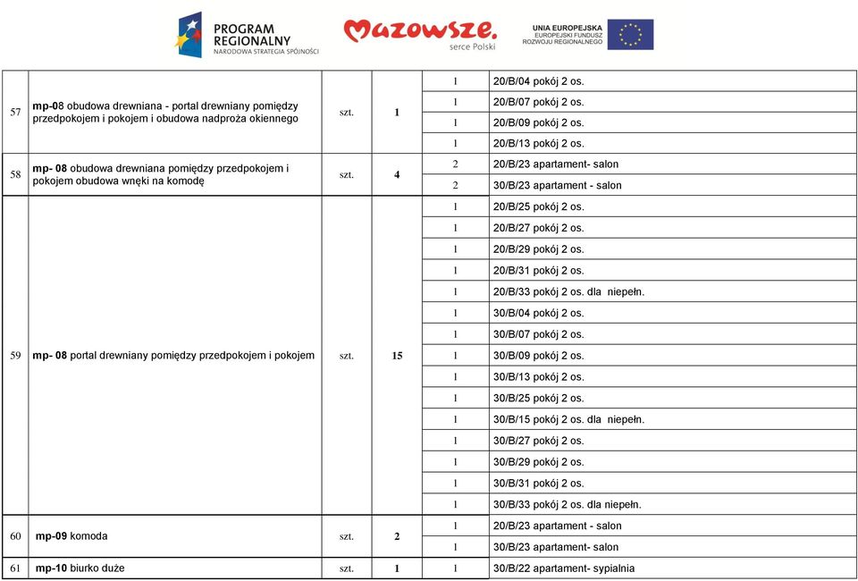 1 20/B/27 pokój 2 os. 1 20/B/29 pokój 2 os. 1 20/B/31 pokój 2 os. 1 20/B/33 pokój 2 os. dla niepełn. 1 30/B/04 pokój 2 os. 1 30/B/07 pokój 2 os.