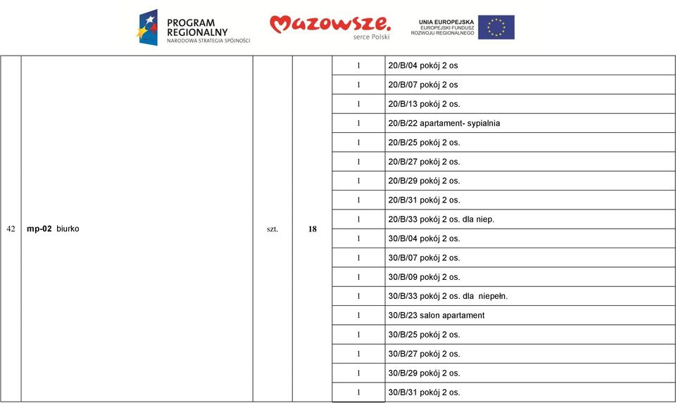 1 20/B/31 pokój 2 os. 42 mp-02 biurko szt. 18 1 20/B/33 pokój 2 os. dla niep. 1 30/B/04 pokój 2 os.