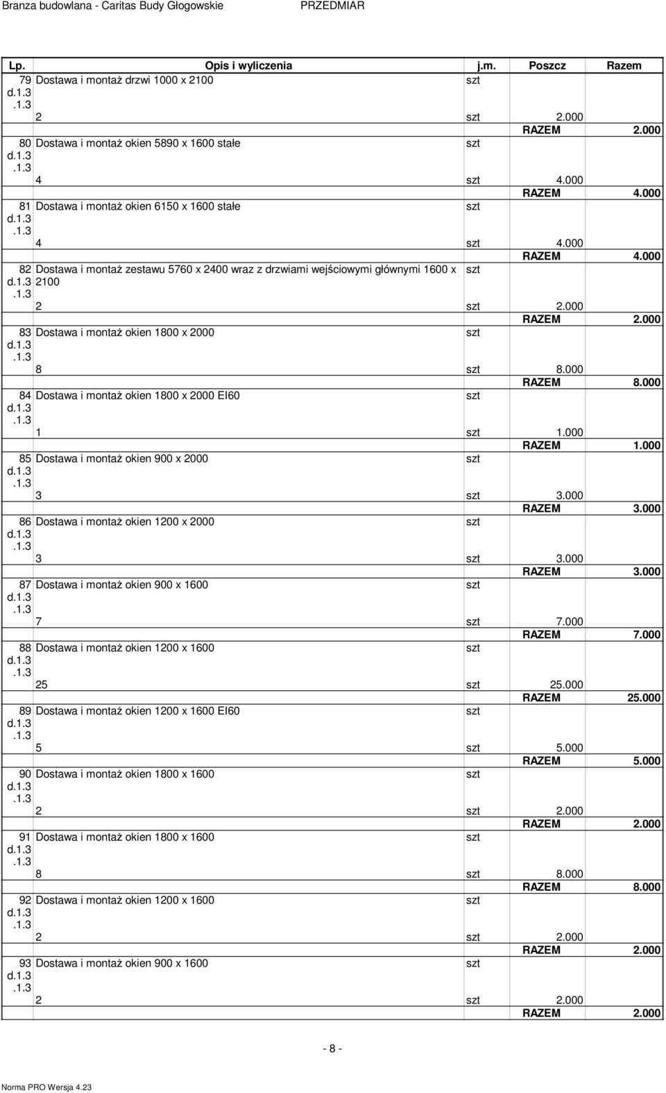 000 RAZEM.000 87 Dostawa i ontaŝ okien 900 x 600 7 7.000 RAZEM 7.000 88 Dostawa i ontaŝ okien 00 x 600 5 5.000 RAZEM 5.000 89 Dostawa i ontaŝ okien 00 x 600 EI60 5 5.000 RAZEM 5.000 90 Dostawa i ontaŝ okien 800 x 600.