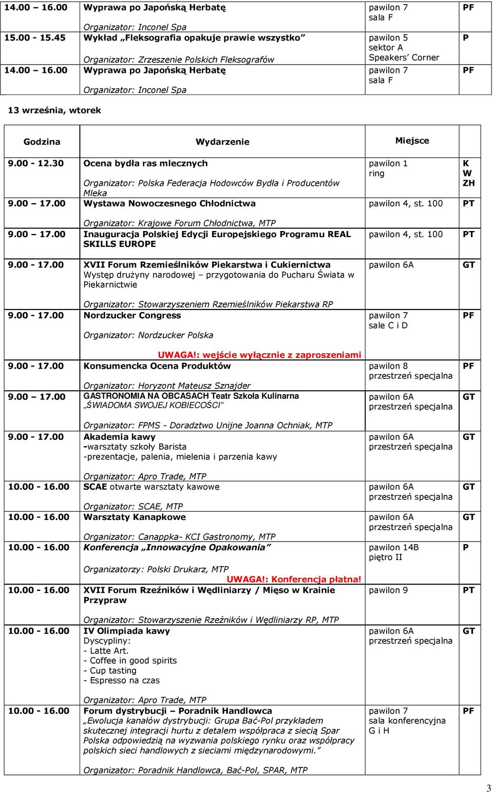 00-17.00 XVII Forum Rzemieślników iekarstwa i Cukiernictwa ystęp druŝyny narodowej przygotowania do ucharu Świata w iekarnictwie Organizator: Stowarzyszeniem Rzemieślników iekarstwa R 9.00-17.00 Nordzucker Congress Organizator: Nordzucker olska UAGA!